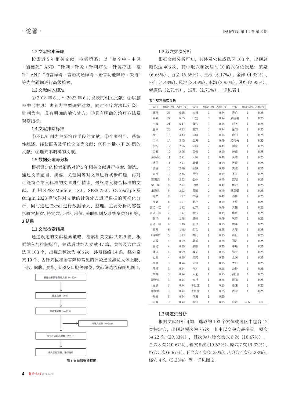 基于数据挖掘探讨针灸治疗脑卒中后失语症的取穴规律.pdf_第2页