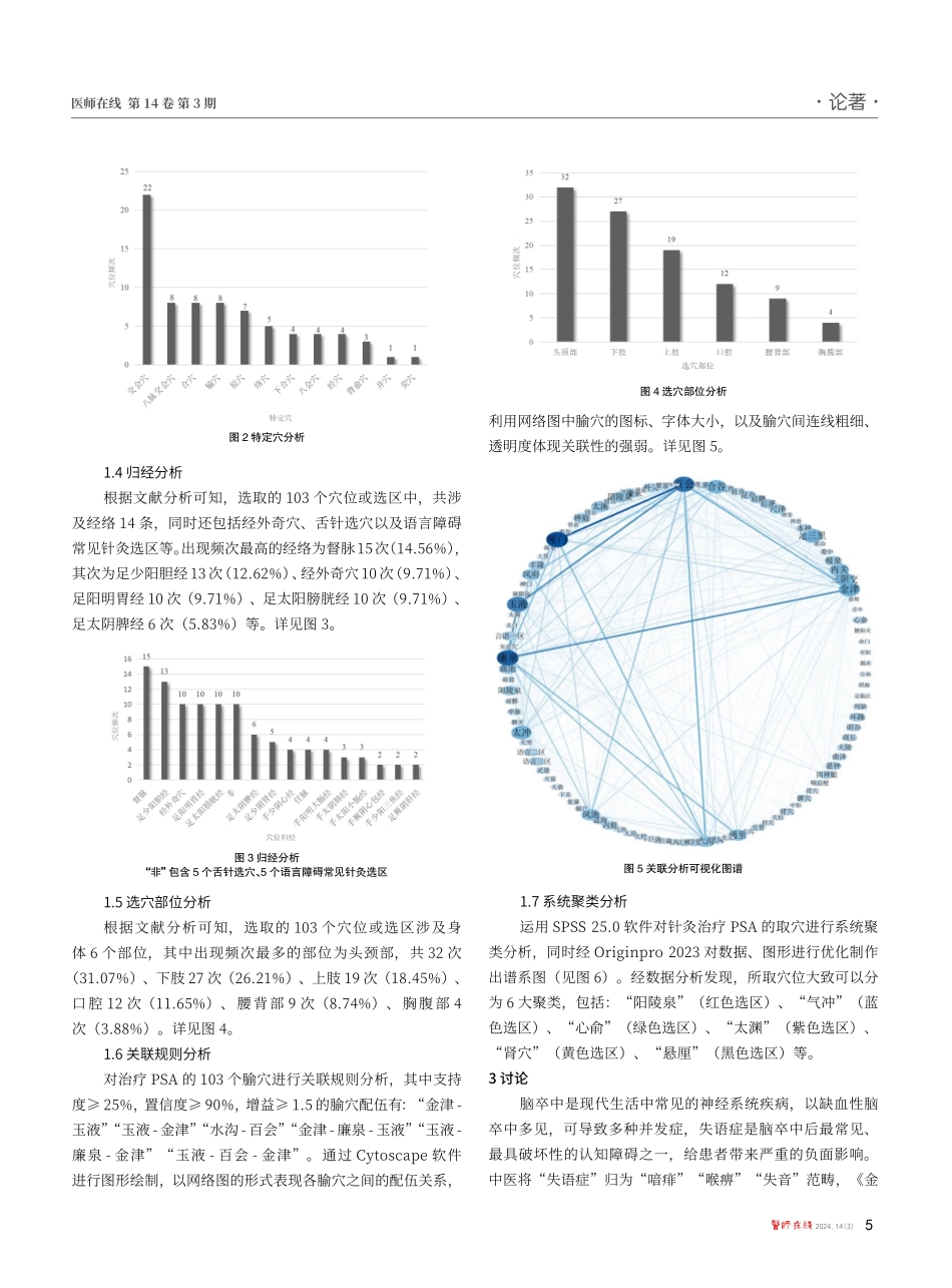 基于数据挖掘探讨针灸治疗脑卒中后失语症的取穴规律.pdf_第3页