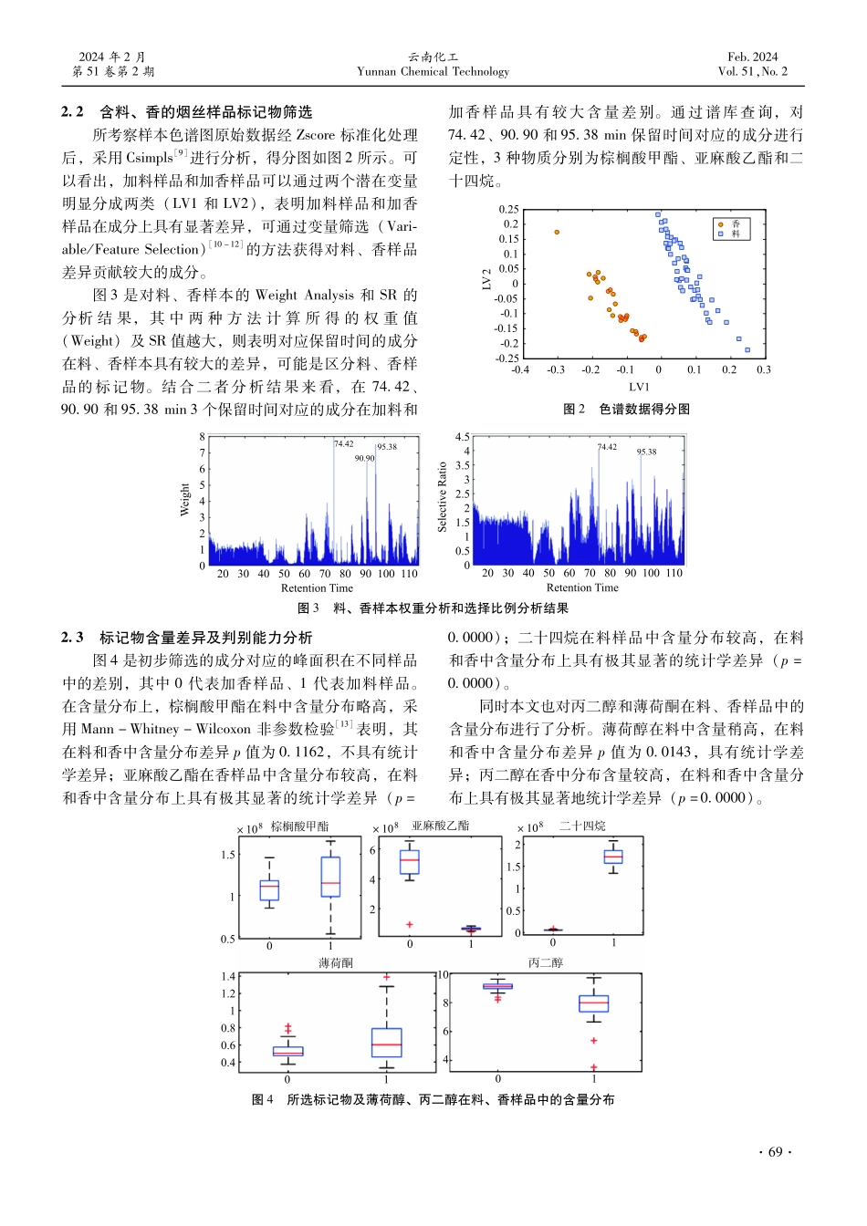 基于特征成分的料香均匀性方法建立及评价.pdf_第3页