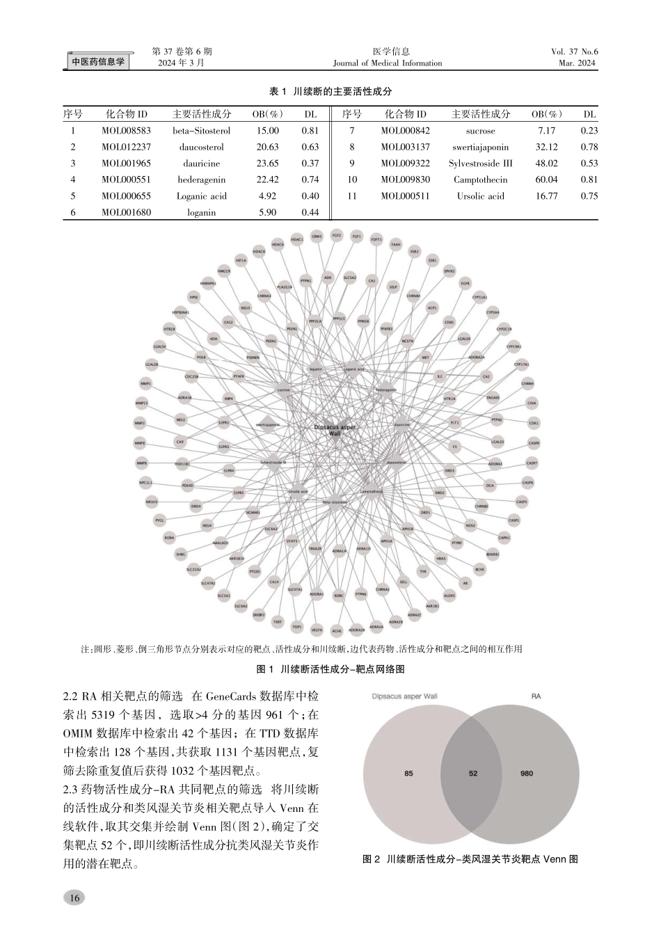 基于网络药理学探讨川续断治疗类风湿关节炎的作用机制.pdf_第3页