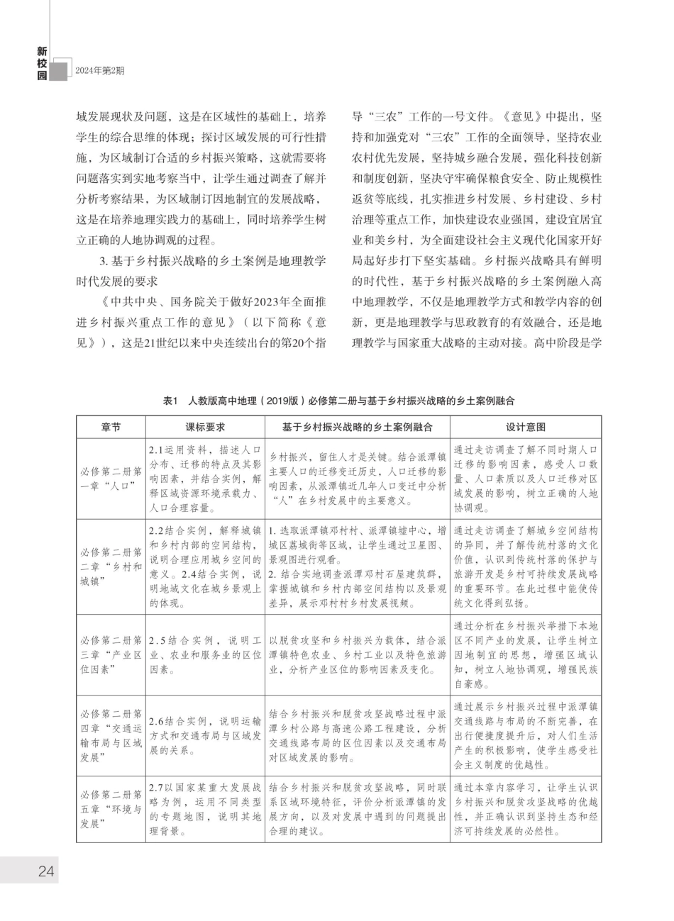 基于乡村振兴战略的乡土案例融入高中地理教学.pdf_第2页