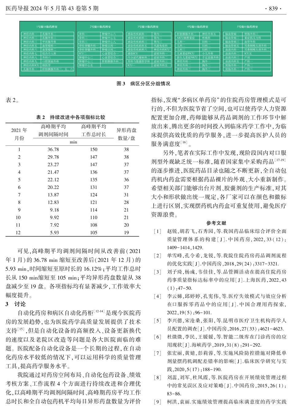 基于药品调剂效率的多病区单药房工作优化实践.pdf_第3页
