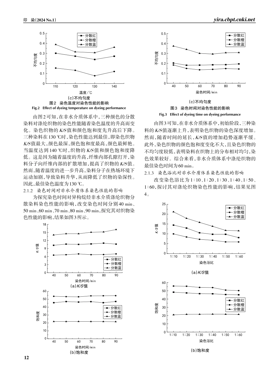 基于异构烷烃体系的涤纶分散染料少水染色工艺.pdf_第3页