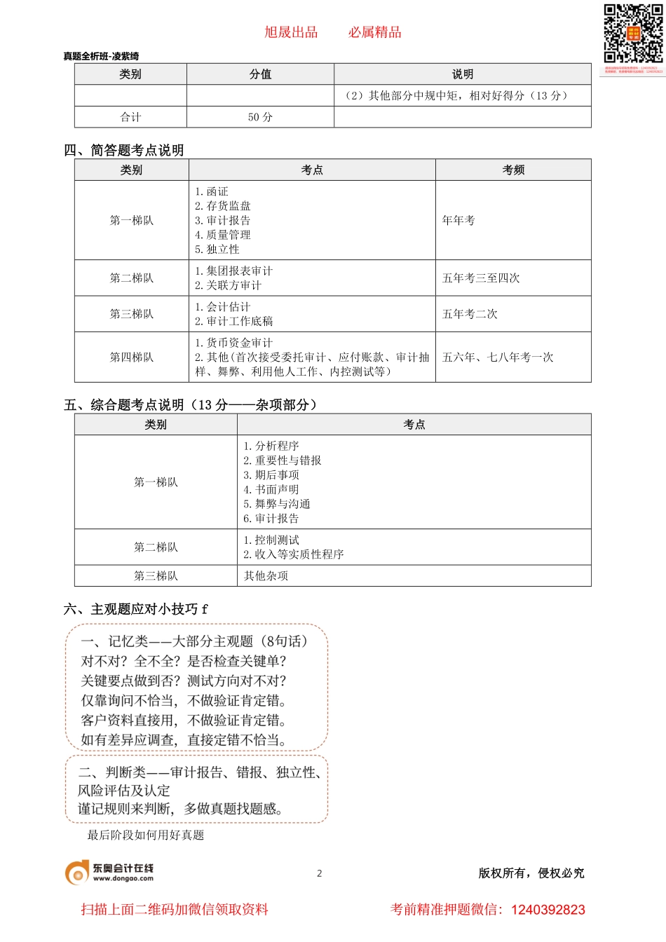 真题全析班-凌紫绮-（讲义合集）.pdf_第2页