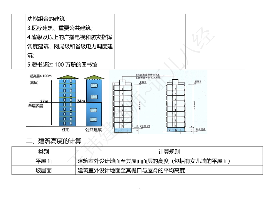 基础伴学01-修订版.pdf_第3页