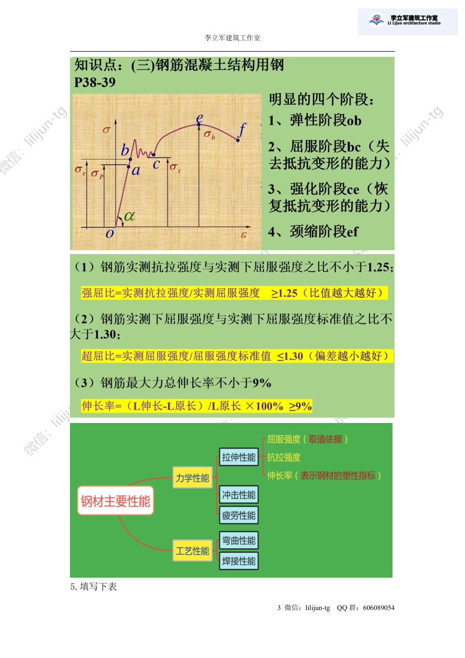 建筑材料习题.pdf_第3页