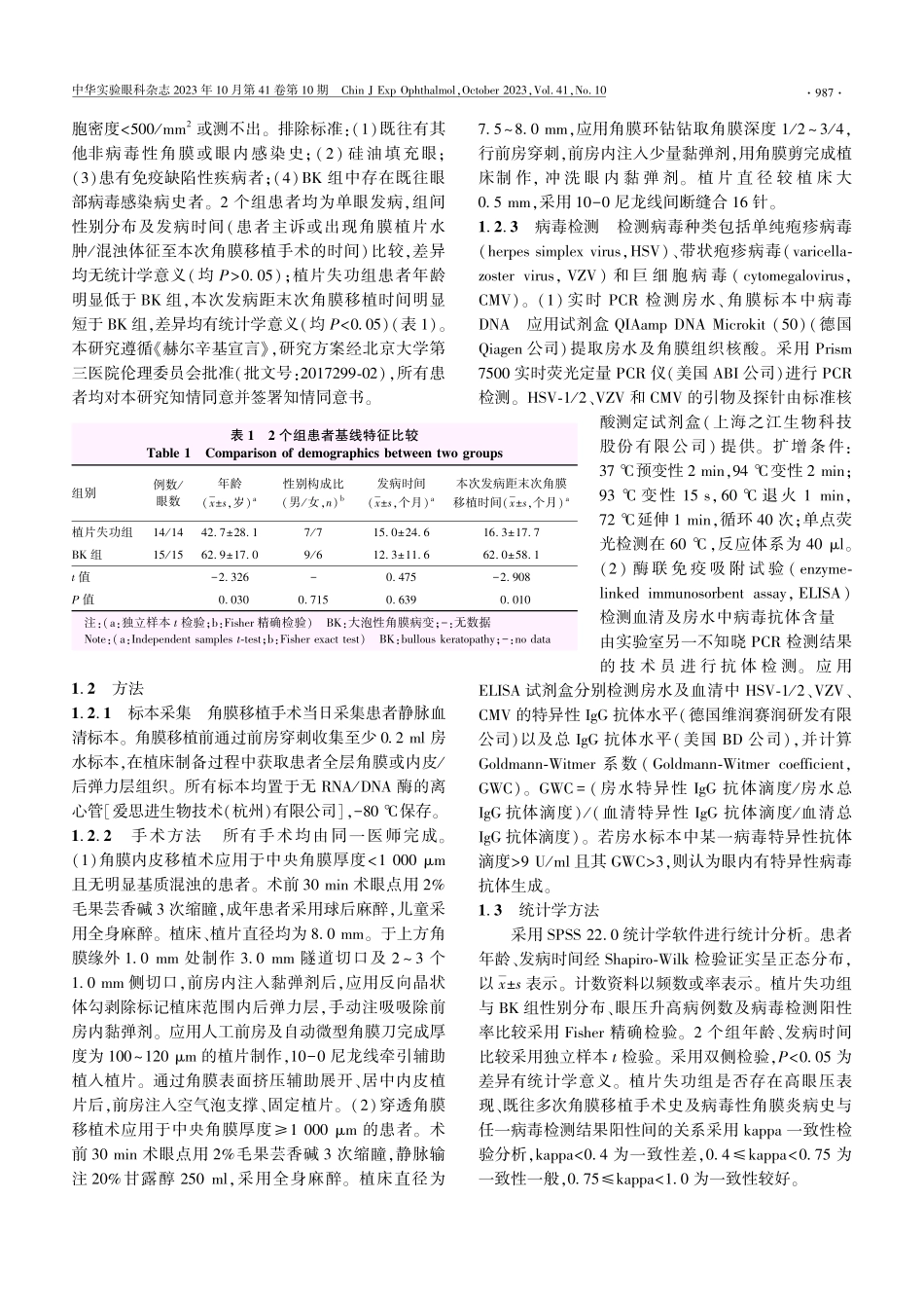角膜移植术后植片失功患者的病毒学检测.pdf_第3页