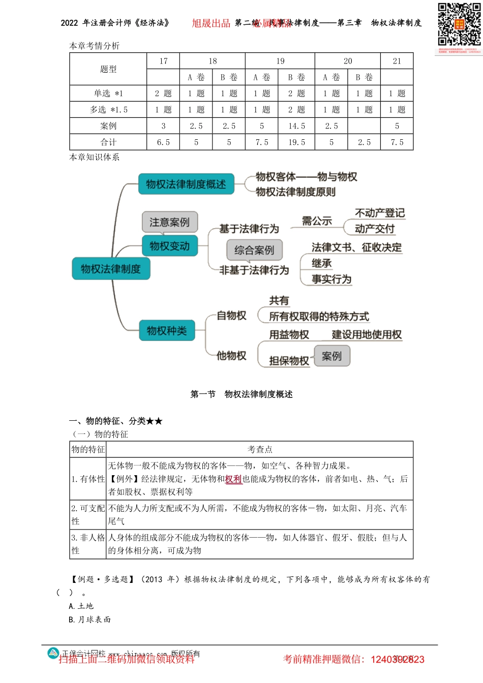 讲义_经济法_基础精讲_王妍荔_第二编　民事法律制度——第三章　物权法律制度_create.pdf_第1页