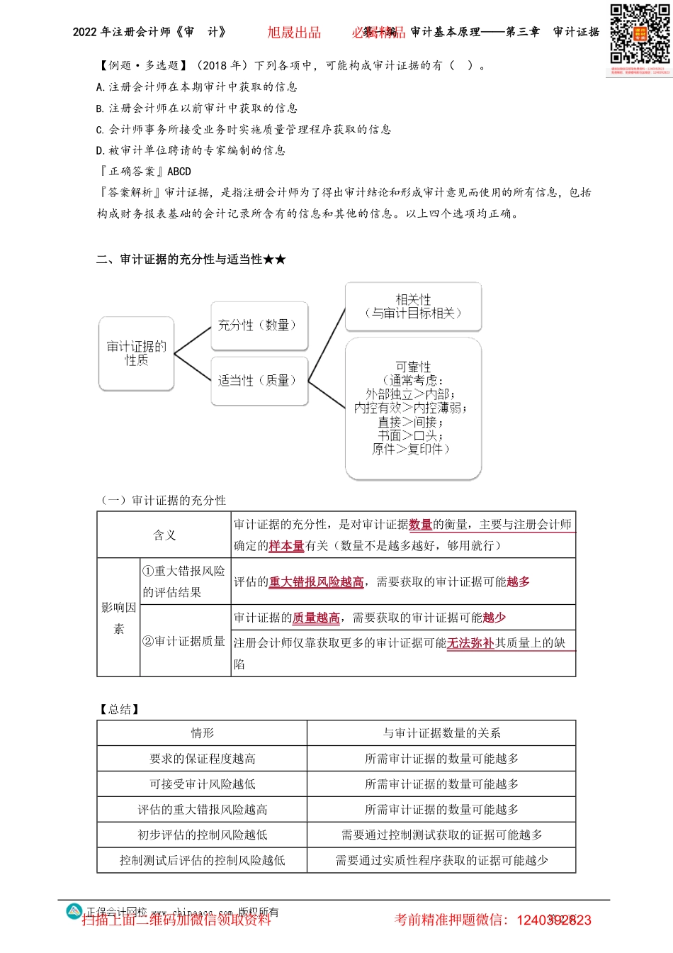 讲义_审计_基础精讲_张　楠_第一编　审计基本原理——第三章　审计证据_create.pdf_第2页