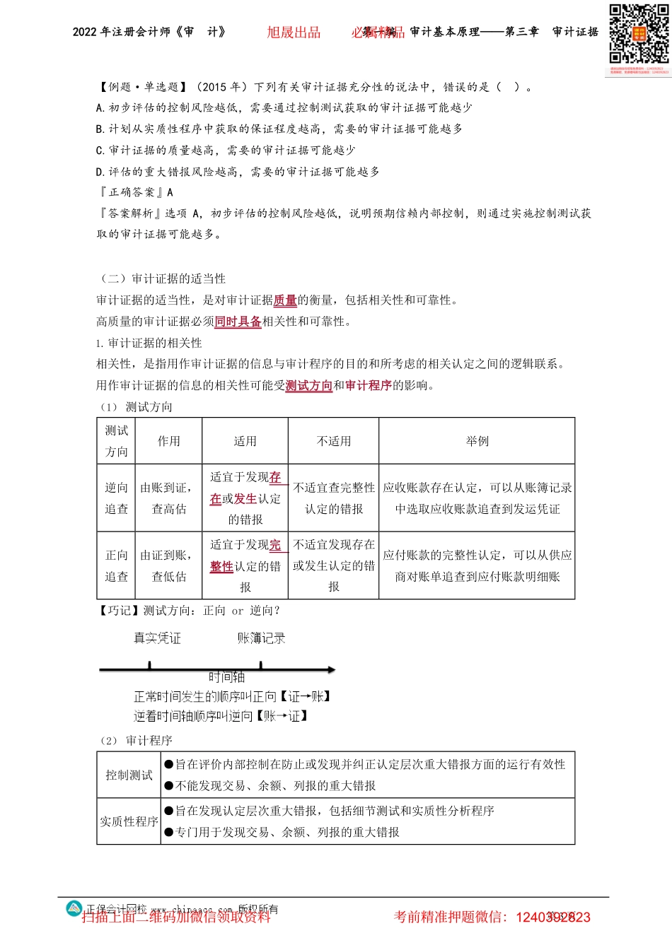讲义_审计_基础精讲_张　楠_第一编　审计基本原理——第三章　审计证据_create.pdf_第3页