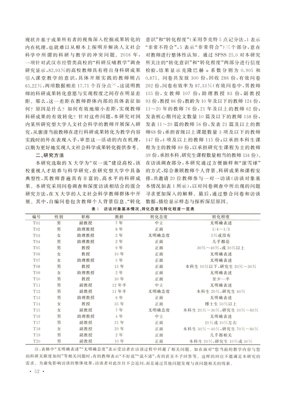 教师科研成果转化为教学内容的群体差异与优化路径——基于对某研究型大学人文社会科学教师的调查.pdf_第2页