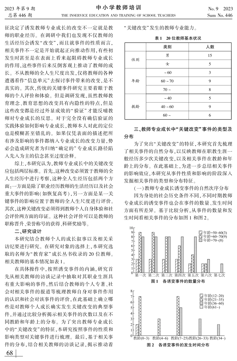 教师专业成长的“关键改变”怎样发生——基于20位名师的成长事件分析.pdf_第2页