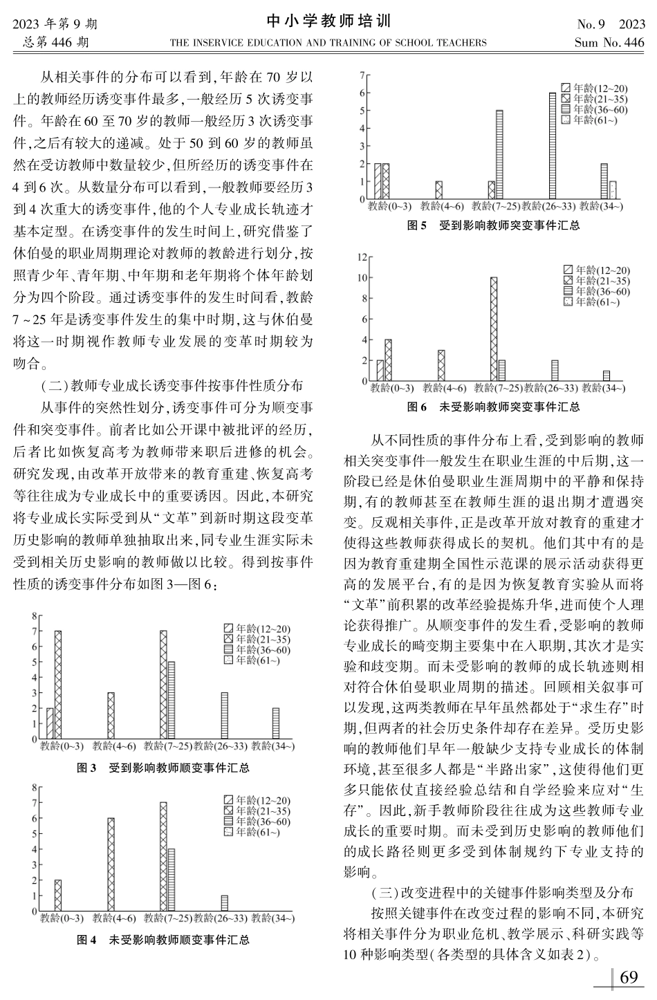 教师专业成长的“关键改变”怎样发生——基于20位名师的成长事件分析.pdf_第3页