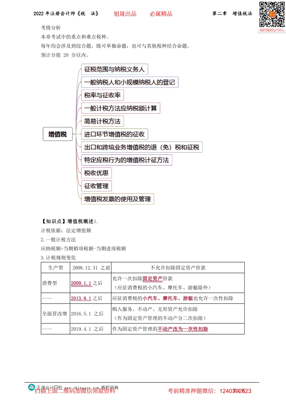 讲义_税法_基础精讲_刘　丹_第二章　增值税法 _create.pdf_第1页