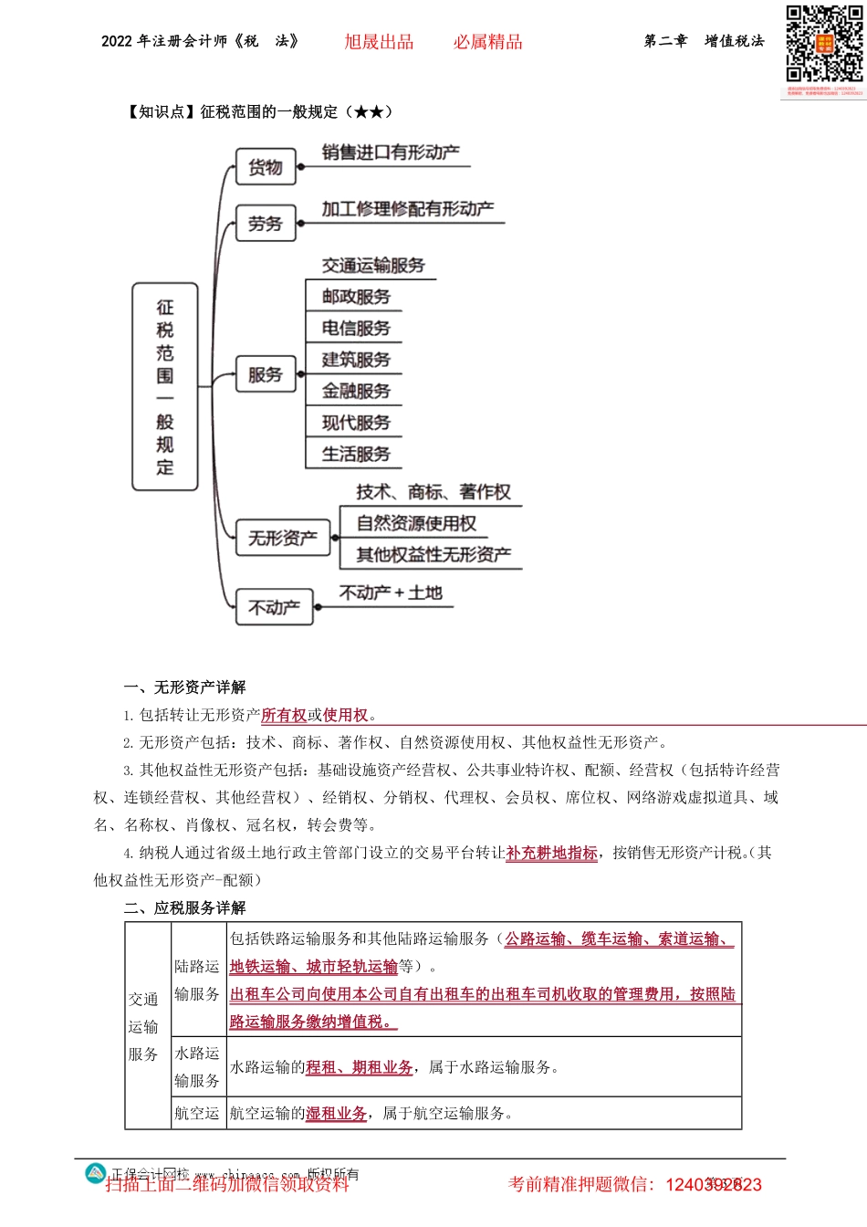 讲义_税法_基础精讲_刘　丹_第二章　增值税法 _create.pdf_第3页