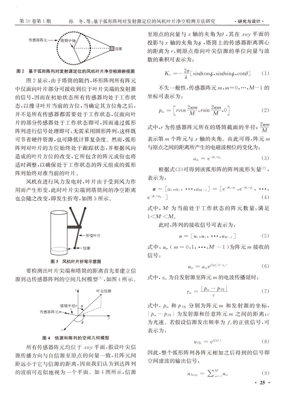 基于弧形阵列对发射源定位的风机叶片净空检测方法研究.pdf_第2页