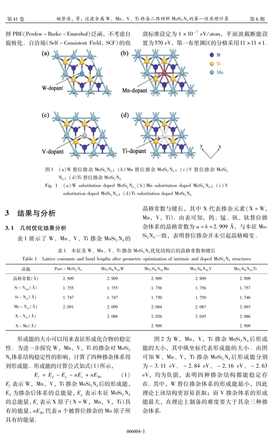 过渡金属W、Mn、V、Ti掺杂二维材料MoSi_%282%29N_%284%29的第一性原理计算.pdf_第3页