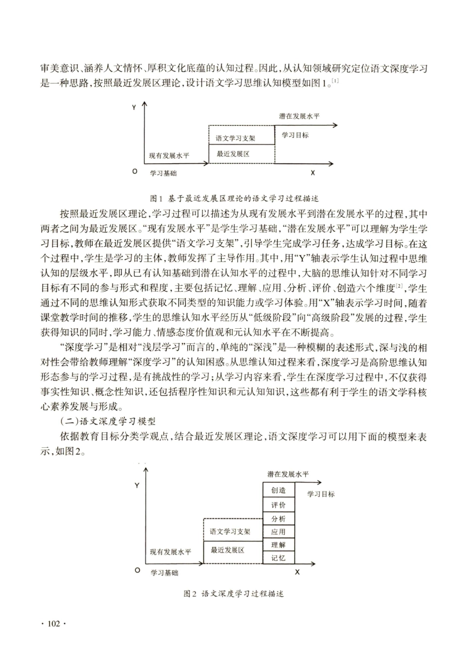 教育目标分类学视域下的语文深度学习教学设计.pdf_第2页