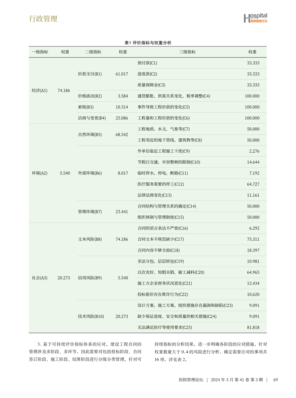 基于三重底线理论完善公立医院建设工程合同管理的实践.pdf_第3页