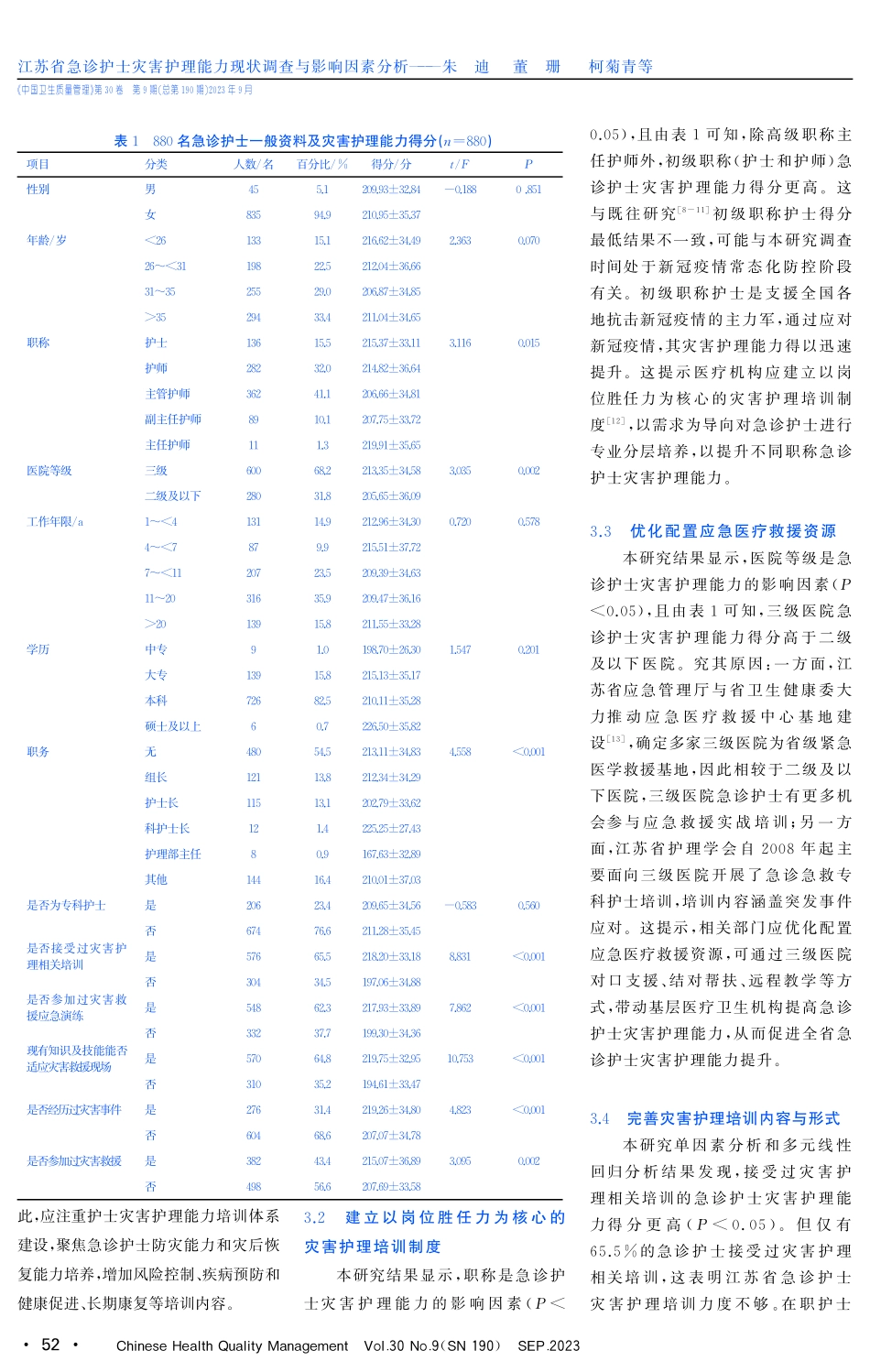 江苏省急诊护士灾害护理能力现状调查与影响因素分析.pdf_第3页