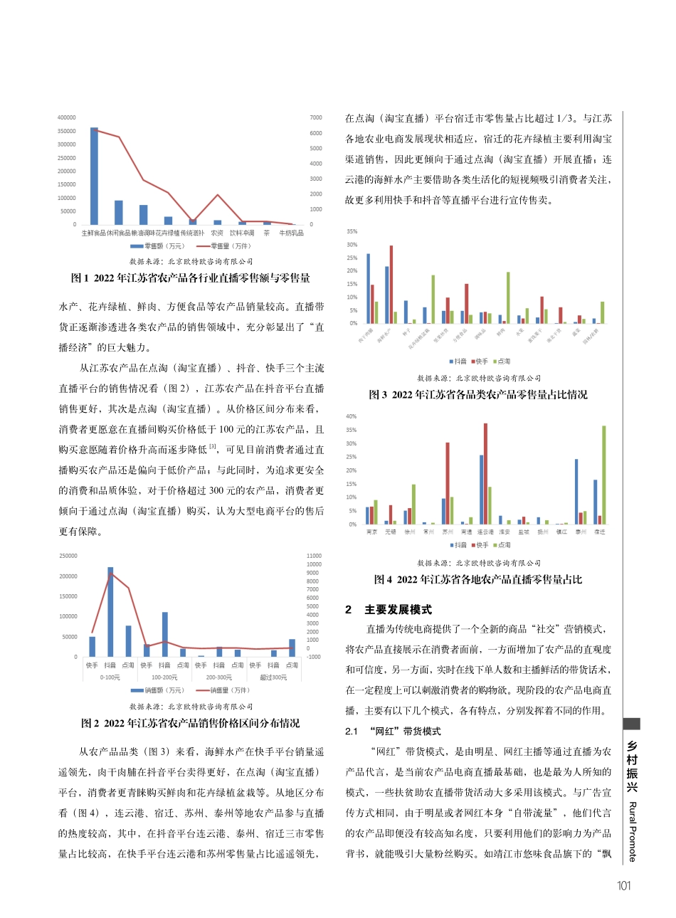 江苏省农产品直播电商发展现状及模式分析.pdf_第2页