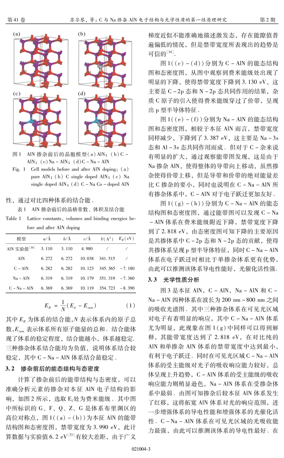C与Na掺杂AlN电子结构与光学性质的第一性原理研究.pdf_第3页
