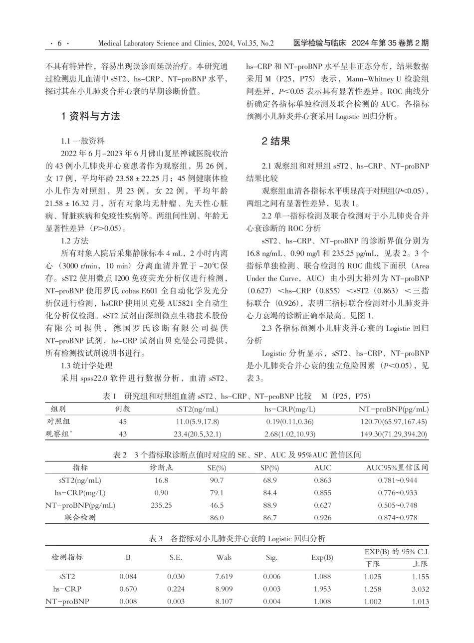 sST2、hs-CRP和NT-proBNP三指标联合对小儿肺炎合并心衰的诊断价值.pdf_第2页