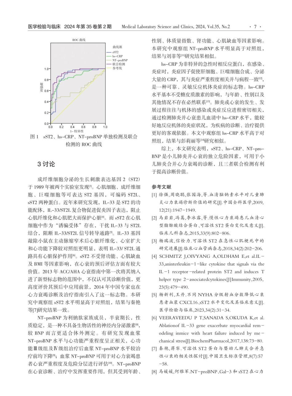 sST2、hs-CRP和NT-proBNP三指标联合对小儿肺炎合并心衰的诊断价值.pdf_第3页