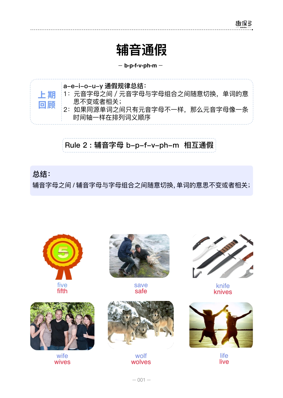 万词王02.pdf_第1页