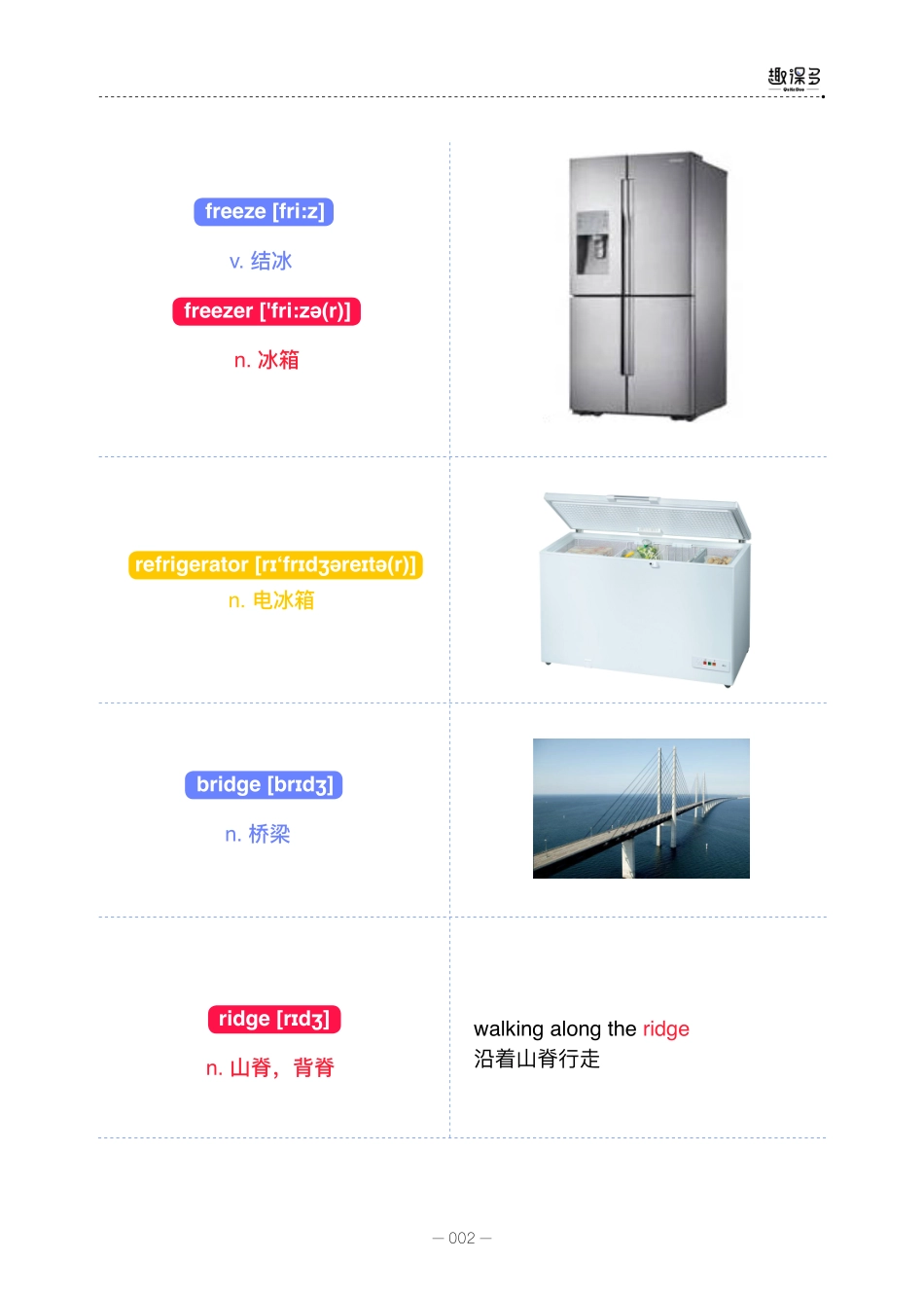 万词王12.pdf_第2页