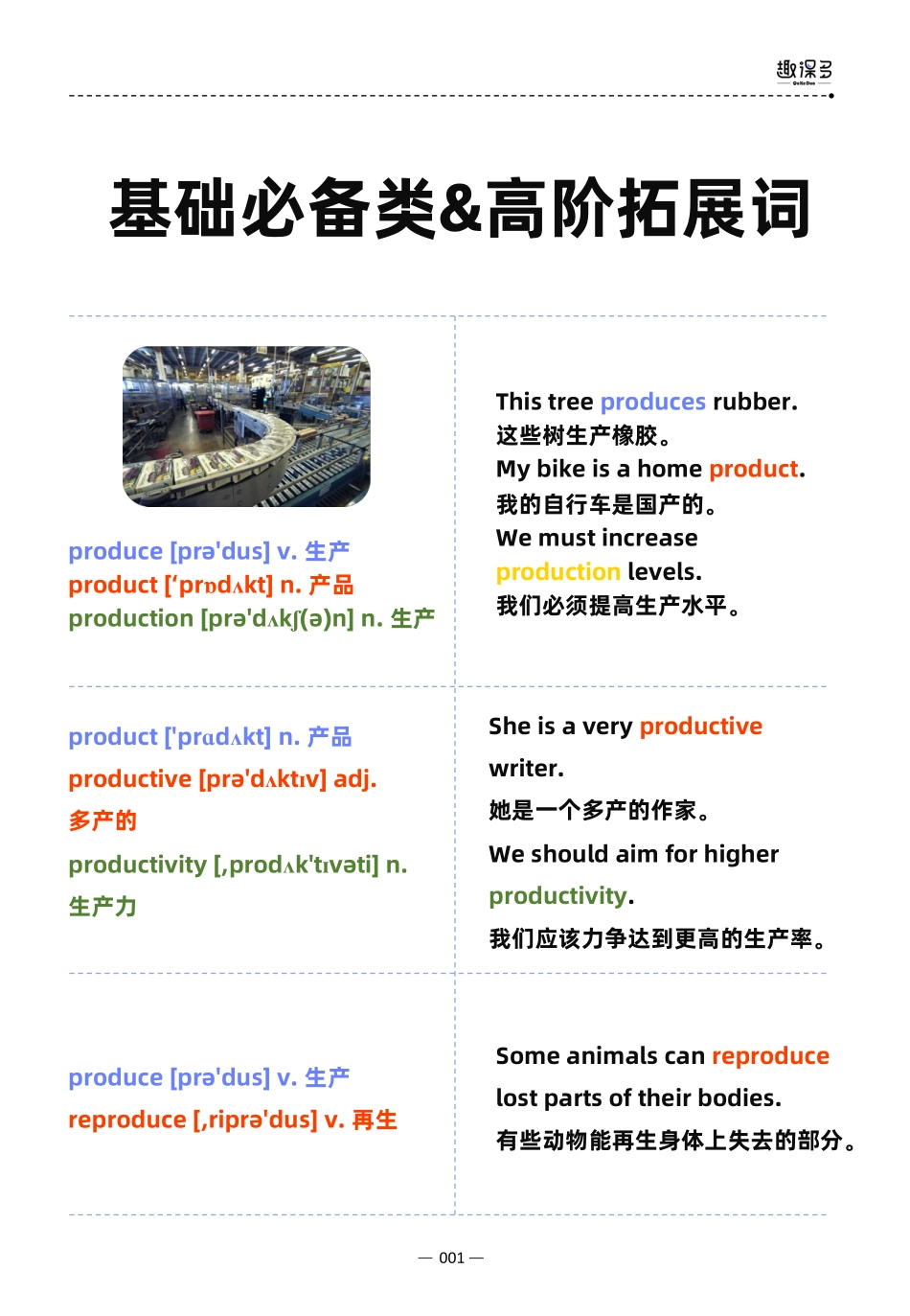万词王22pdf.pdf_第1页