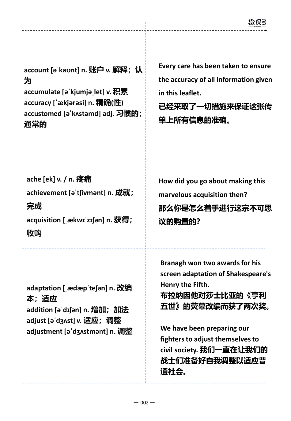 万词王第52讲.pdf_第2页