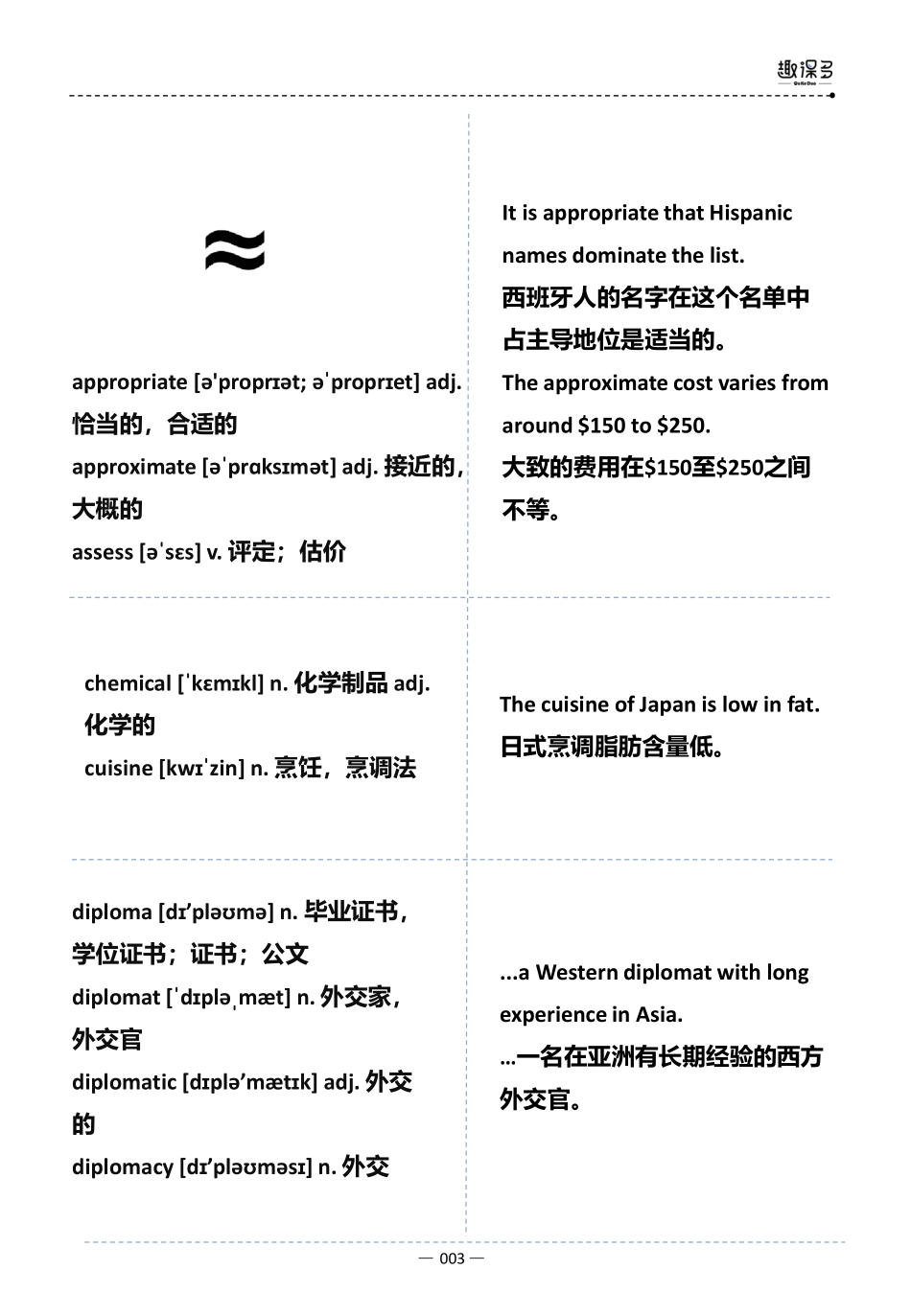 万词王第62讲.pdf_第3页