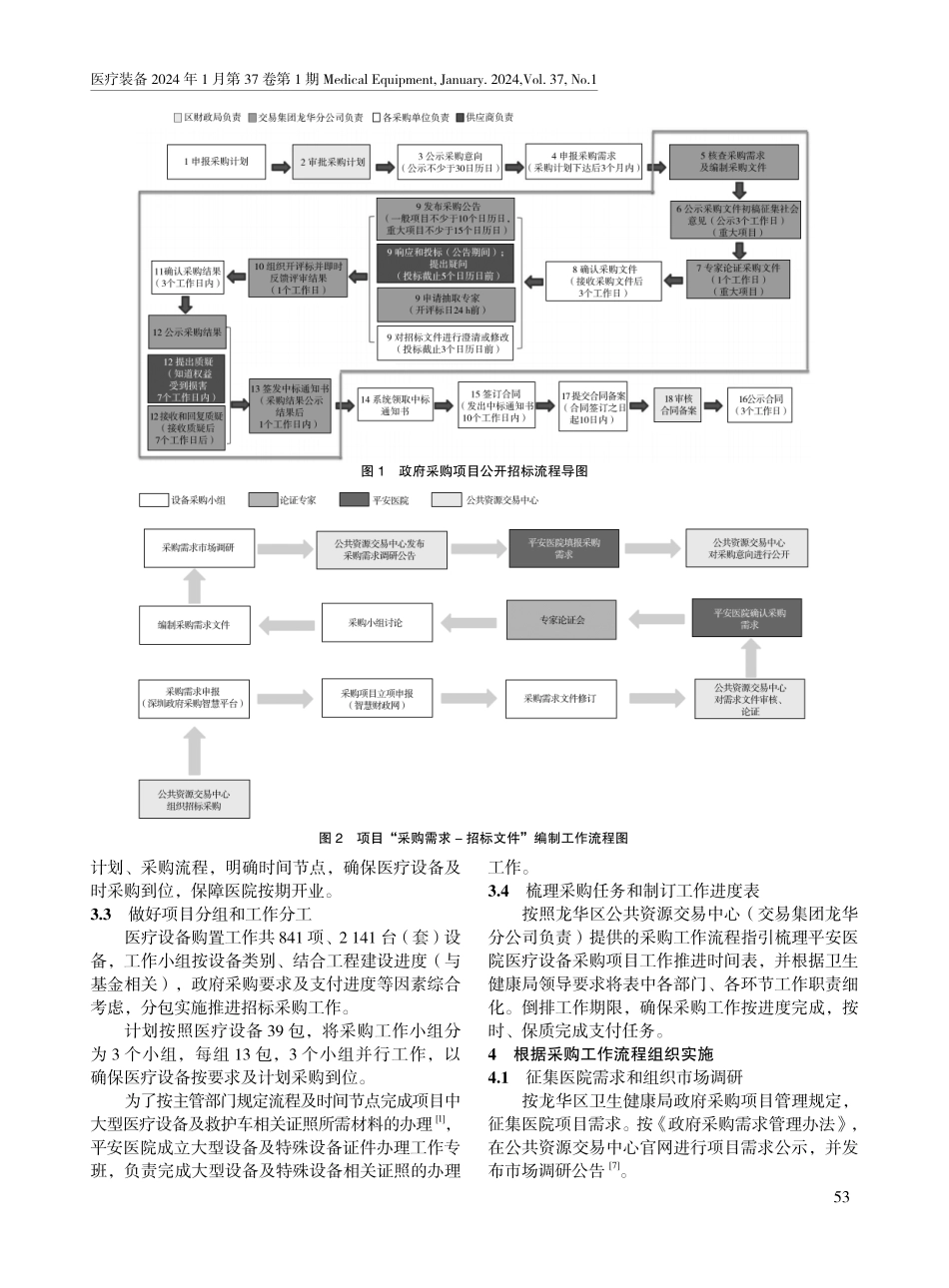 基于专项债模式的公立医院医疗设备采购管理.pdf_第3页