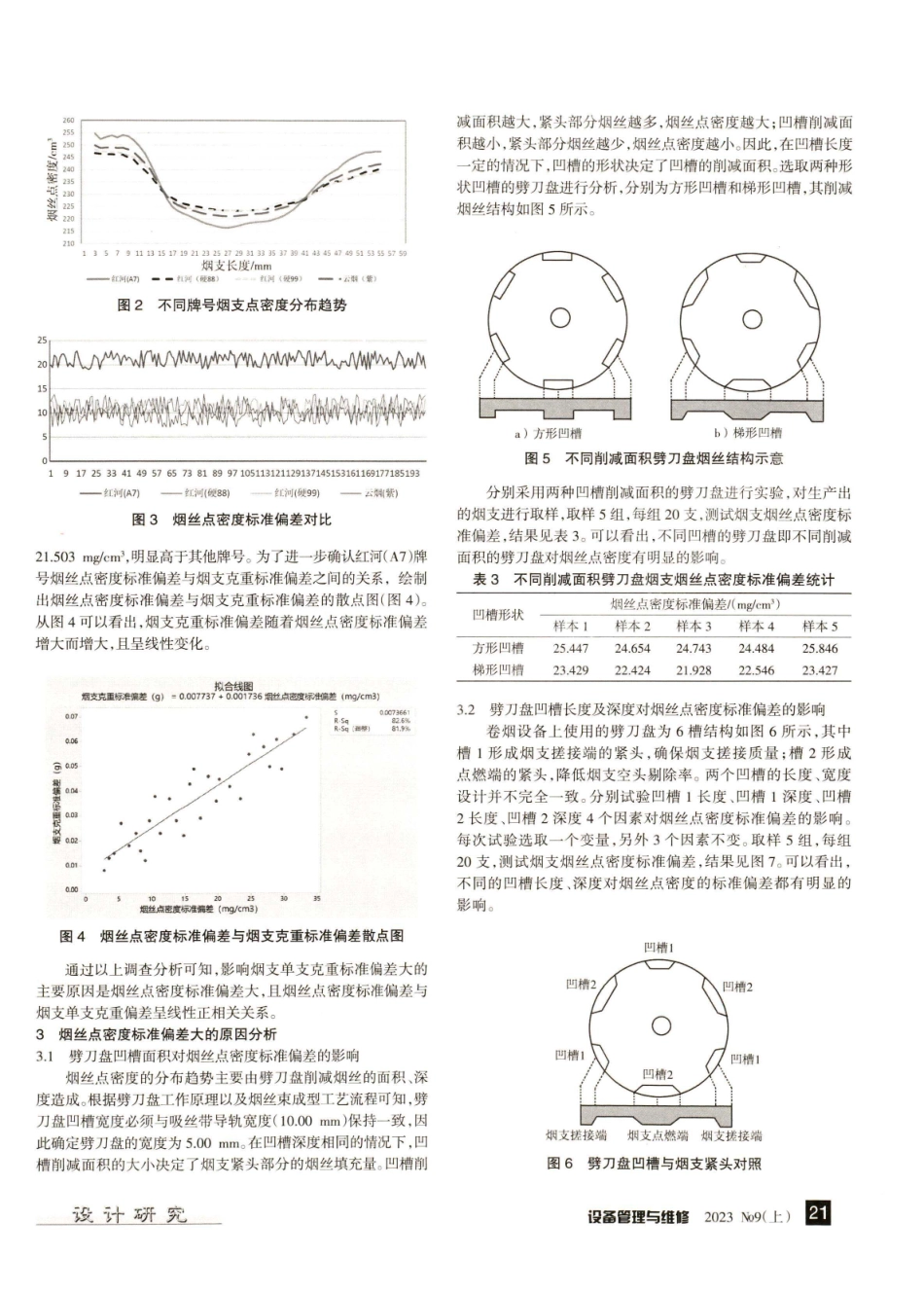 降低烟支单支克重标准偏差的研究与探索.pdf_第2页