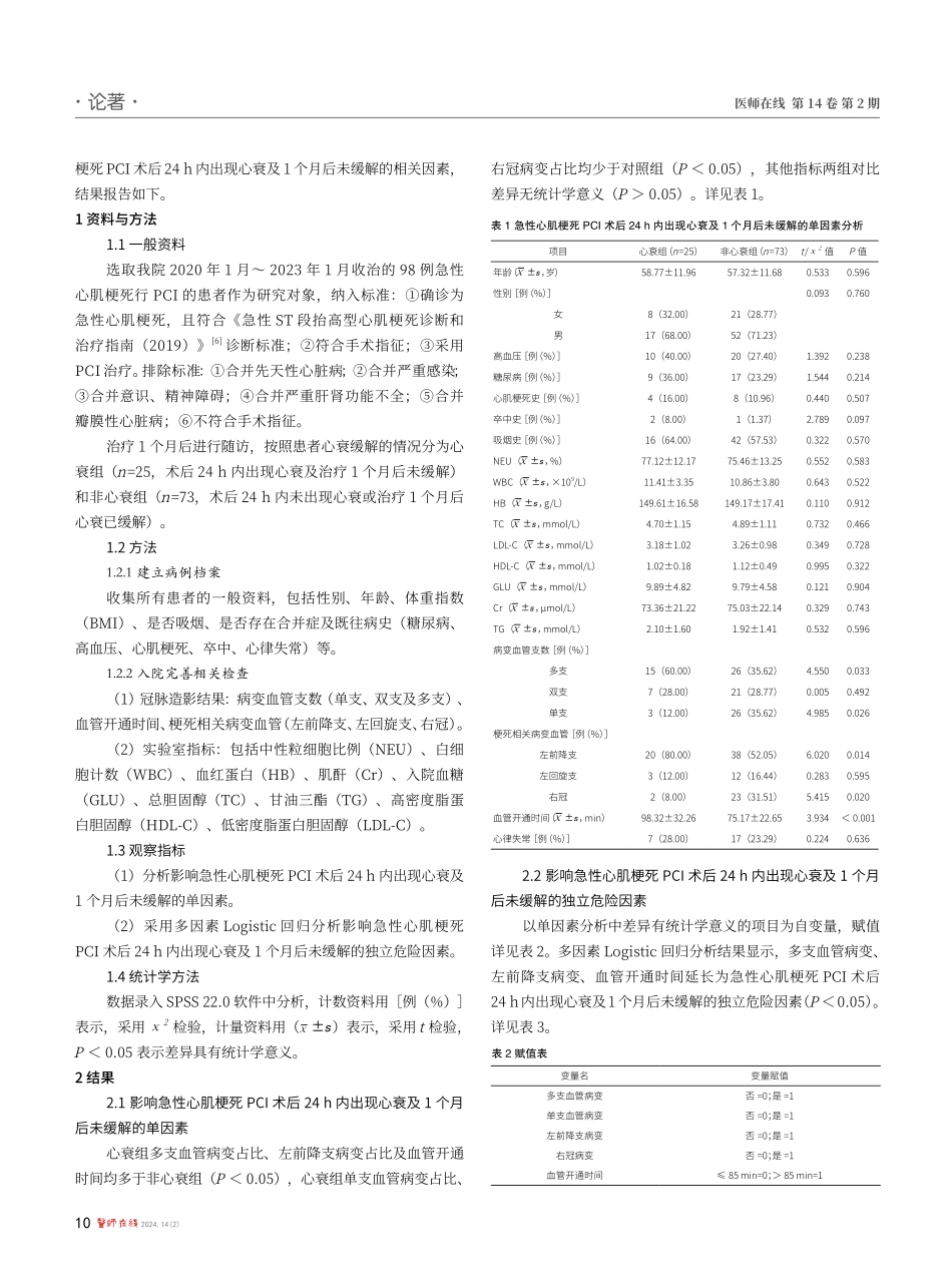 急性心肌梗死PCI术后24 h内发生心衰及1个月后未缓解的相关因素分析.pdf_第2页