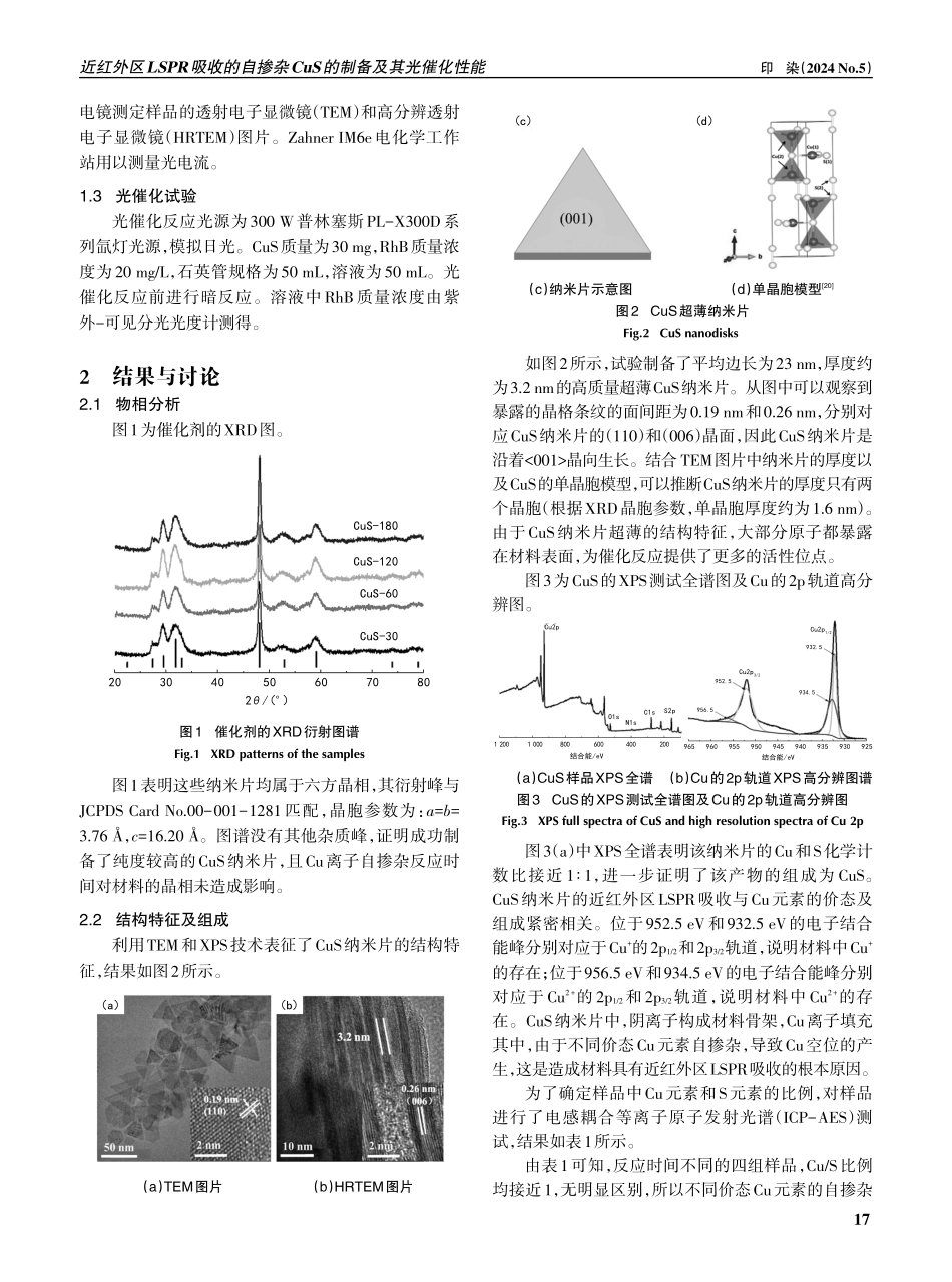 近红外区LSPR吸收的自掺杂CuS的制备及其光催化性能.pdf_第2页