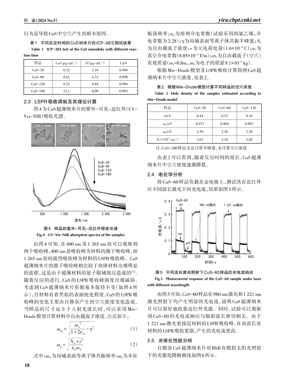 近红外区LSPR吸收的自掺杂CuS的制备及其光催化性能.pdf_第3页