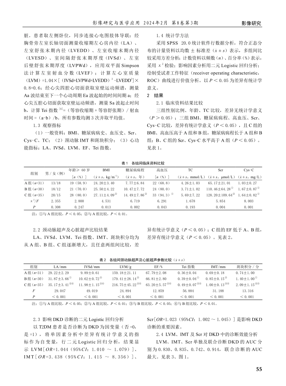 颈动脉内-中膜厚度、斑块积分联合超声心动图在糖尿病肾病中的诊断效能.pdf_第2页