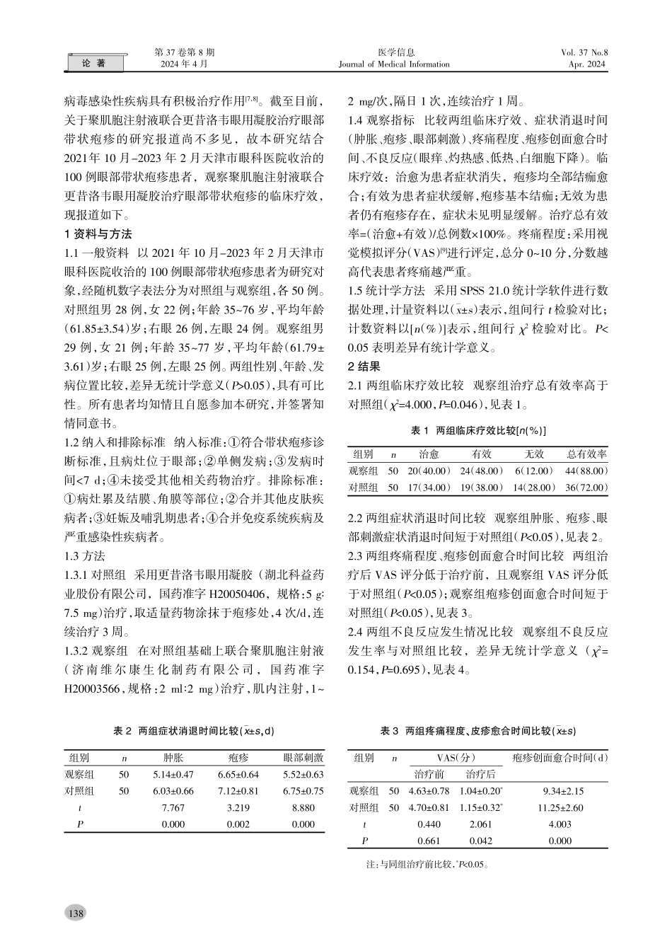 聚肌胞注射液联合更昔洛韦眼用凝胶治疗眼部带状疱疹的疗效.pdf_第2页