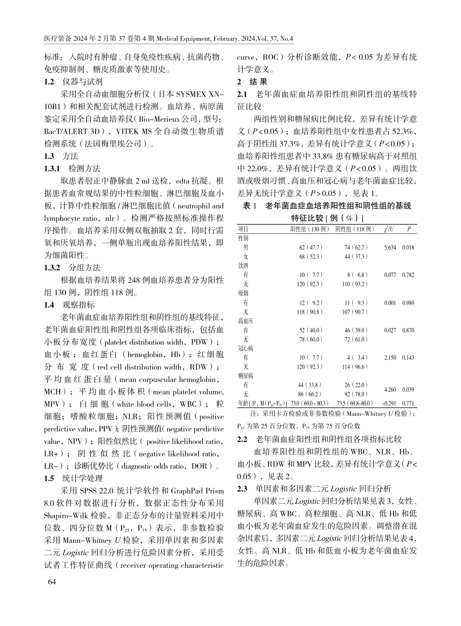 老年菌血症发生的危险因素及血常规参数对其诊断价值.pdf_第2页