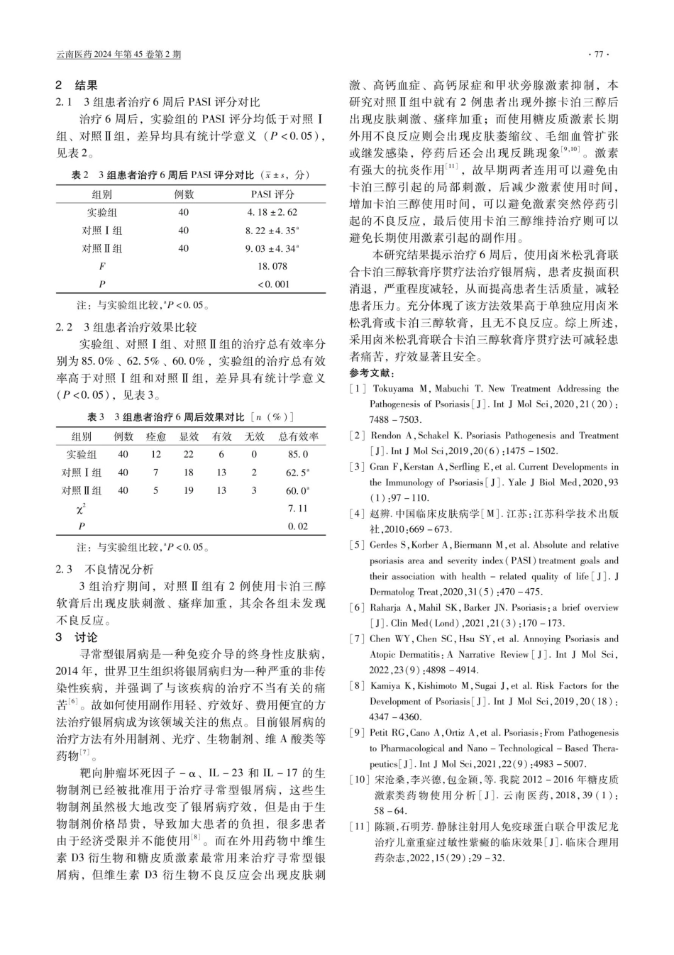 卤米松联合卡泊三醇治疗寻常型银屑病的研究.pdf_第2页