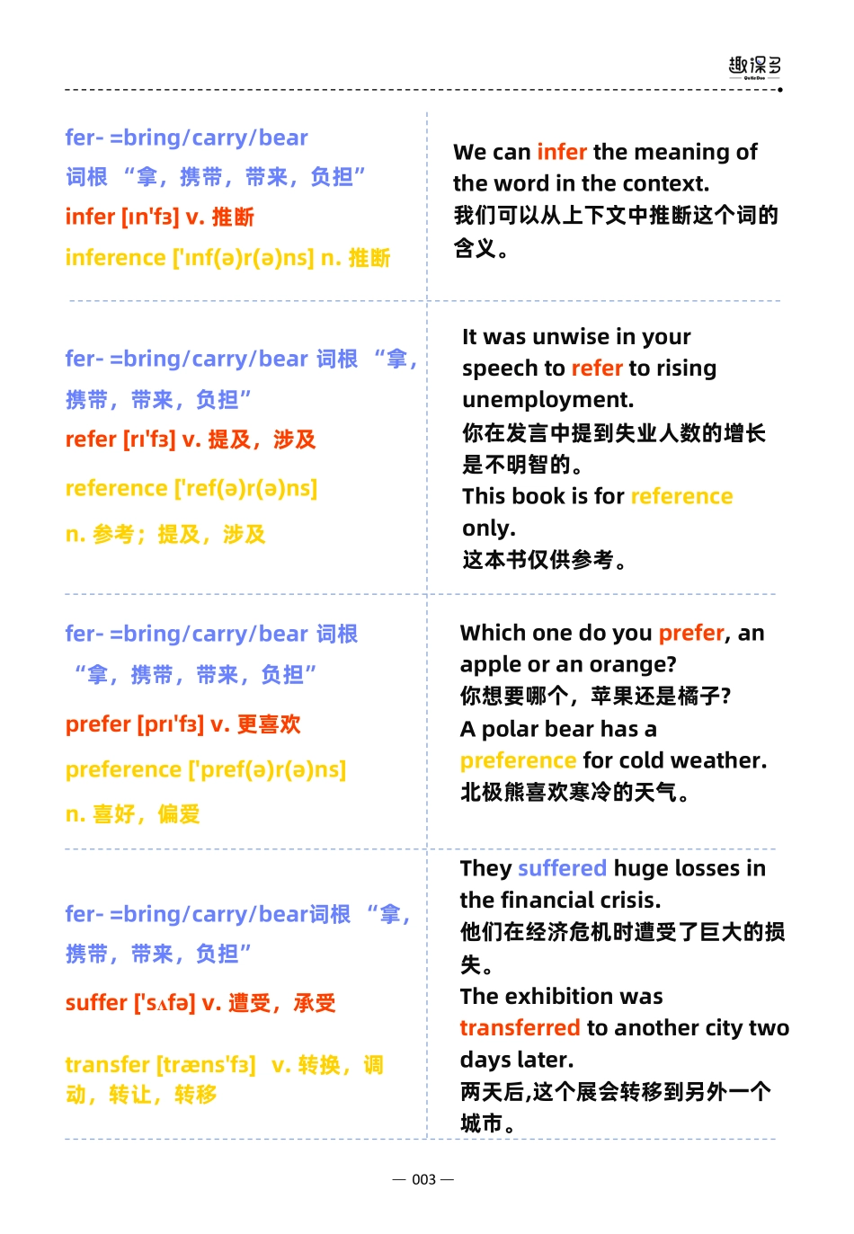 万词王17pdf.pdf_第3页