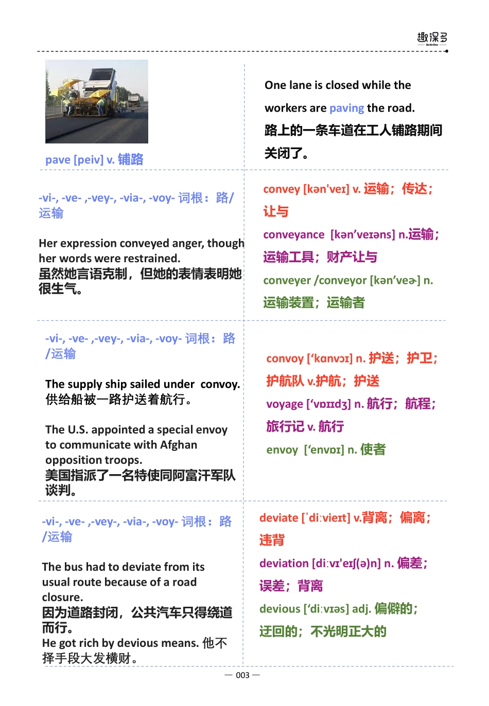 万词王27讲.pdf_第3页