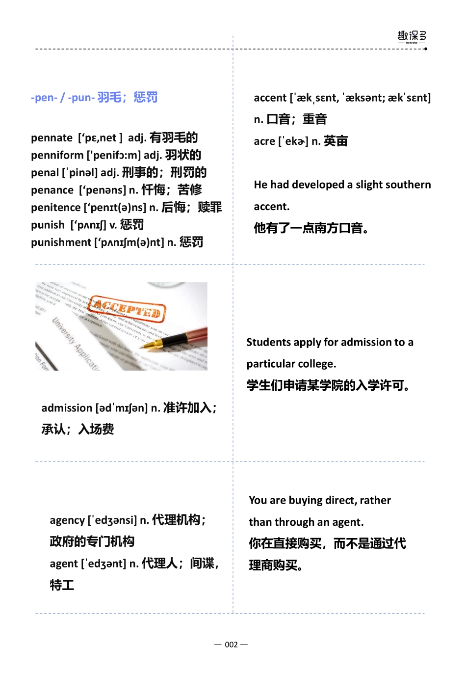 万词王第47讲.pdf_第2页
