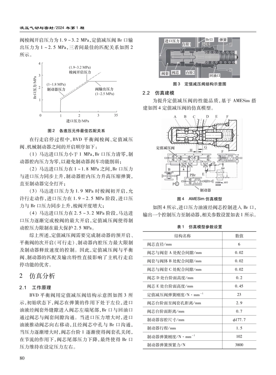 某型定值减压阀输出特性研究.pdf_第2页