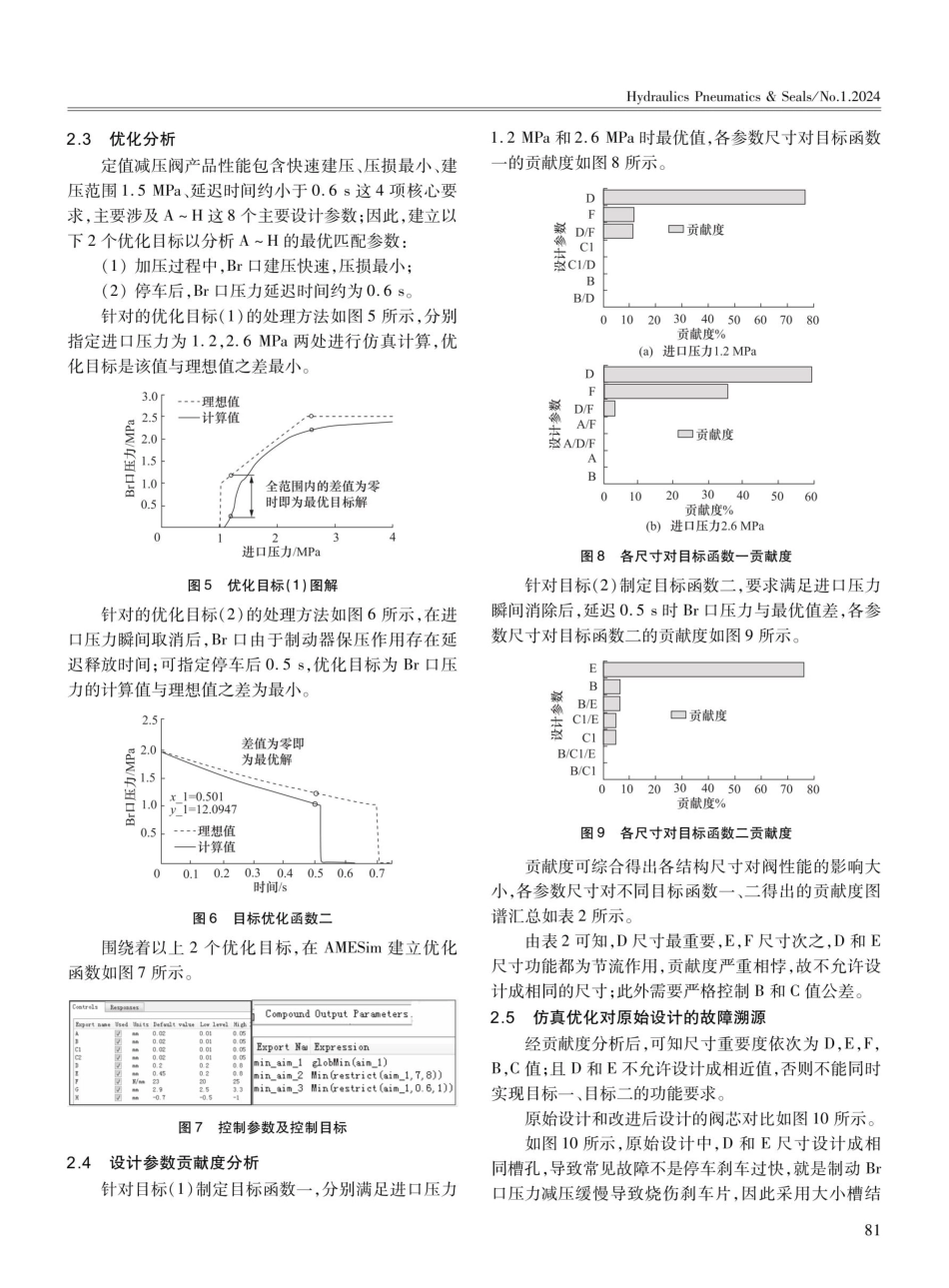 某型定值减压阀输出特性研究.pdf_第3页
