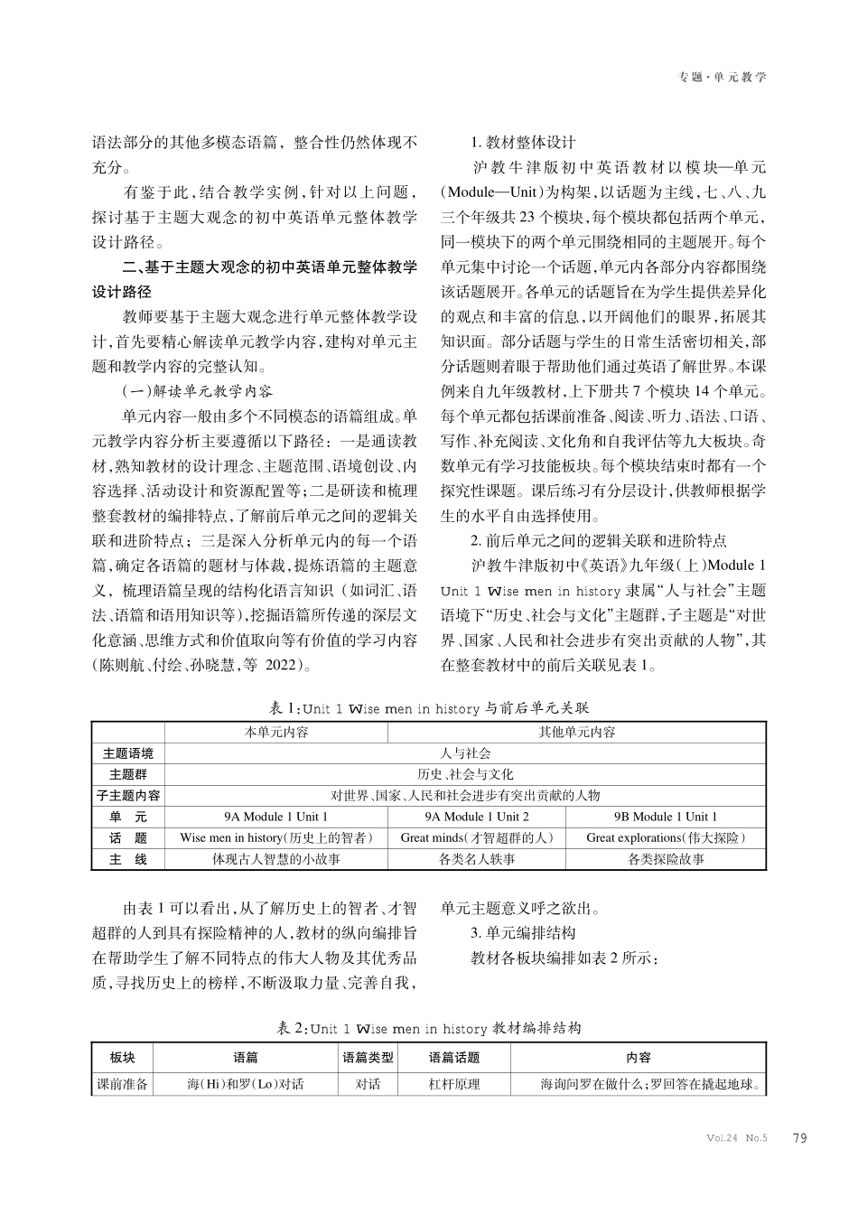 基于主题大观念的初中英语单元整体教学设计--以Unit 1 Wise men in history为例.pdf_第2页
