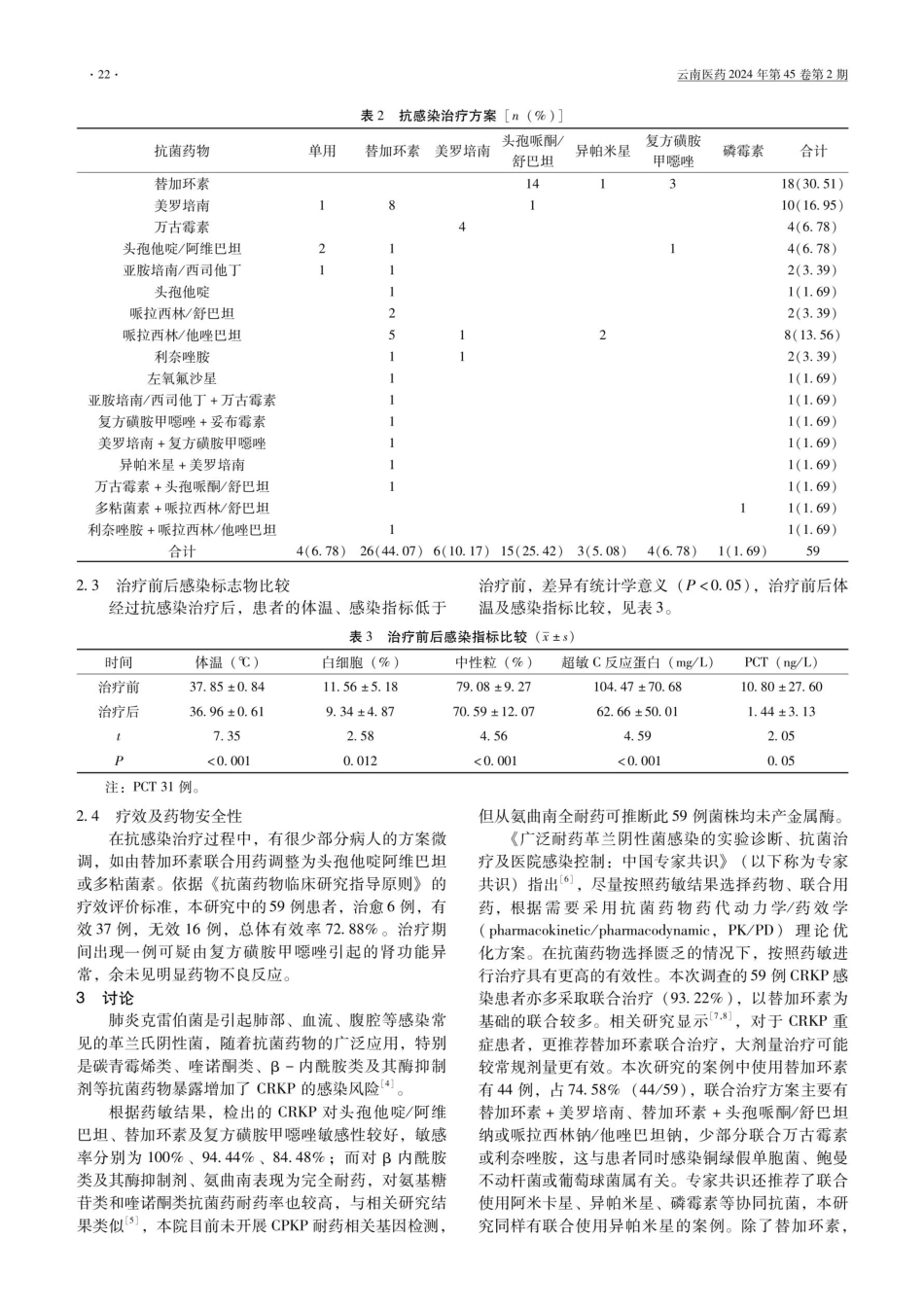 耐碳青霉烯类肺炎克雷伯菌感染的治疗研究.pdf_第3页