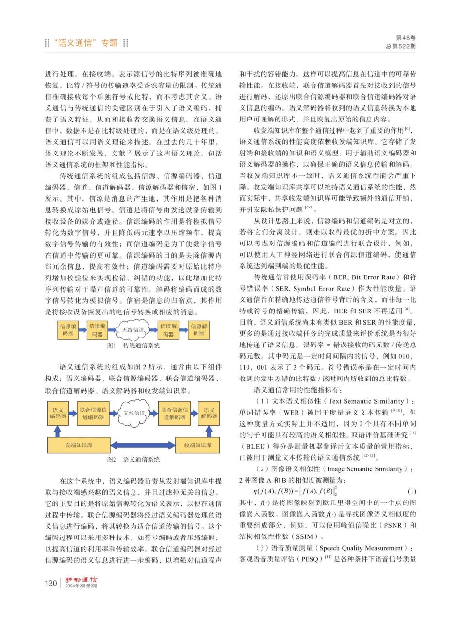 加密语义通信系统的密钥大小研究.pdf_第2页